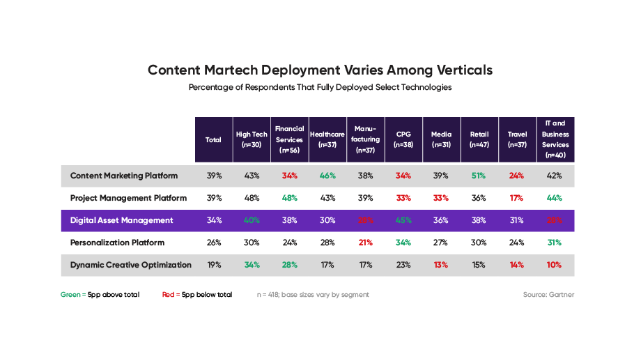 DAM_MegaTrends_Insight_Images_v1-02